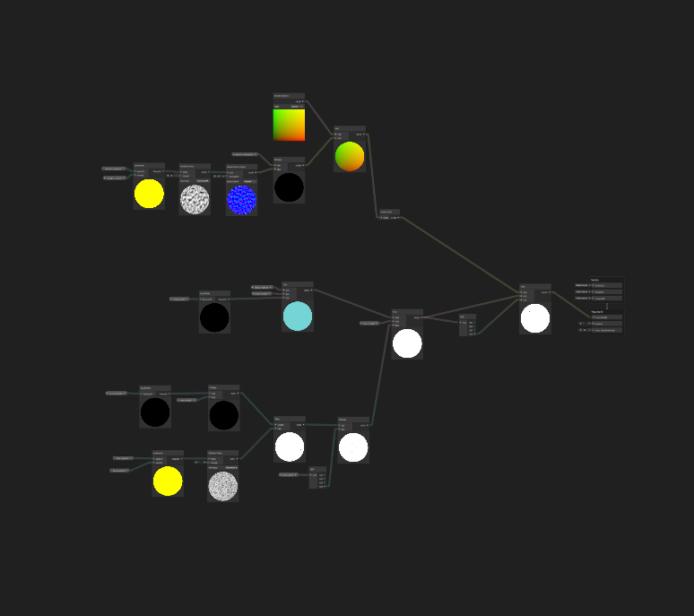 Waterfall Shader GRaph