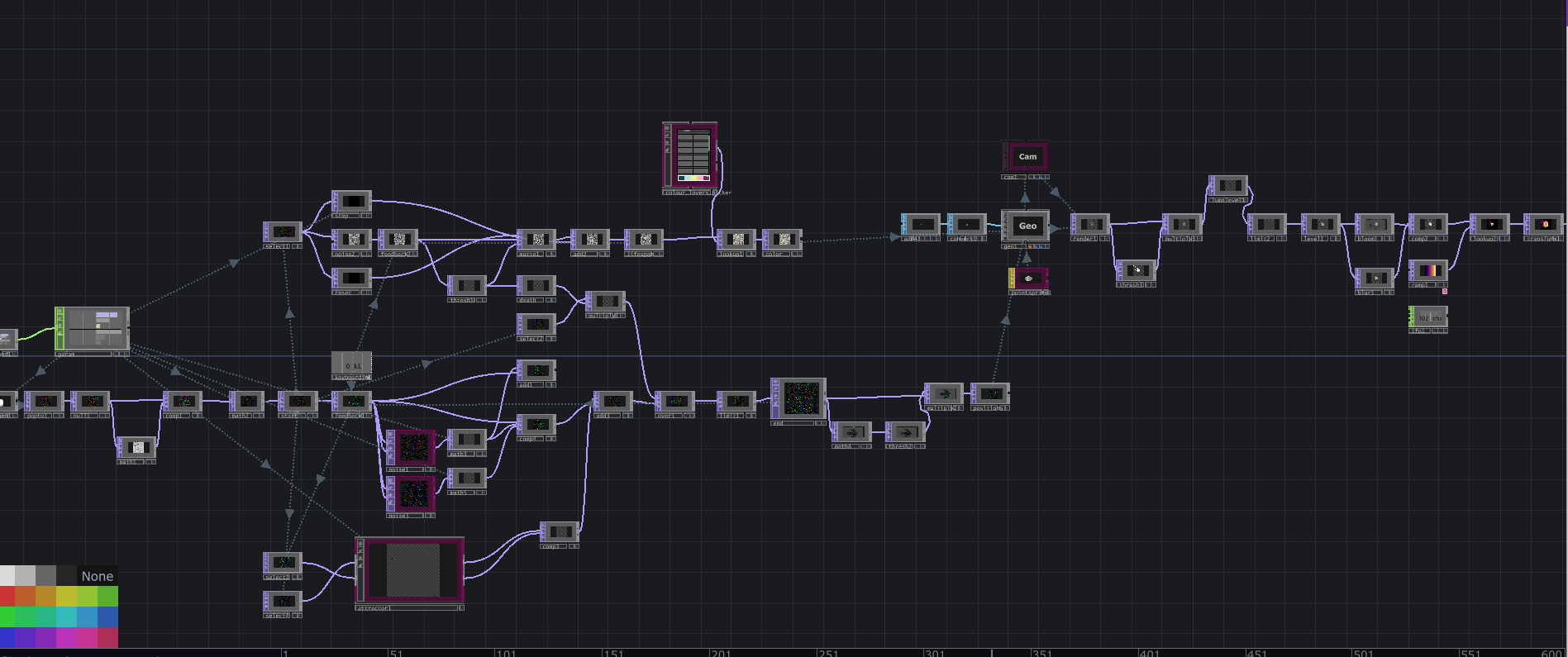 TouchDesigner Node Network